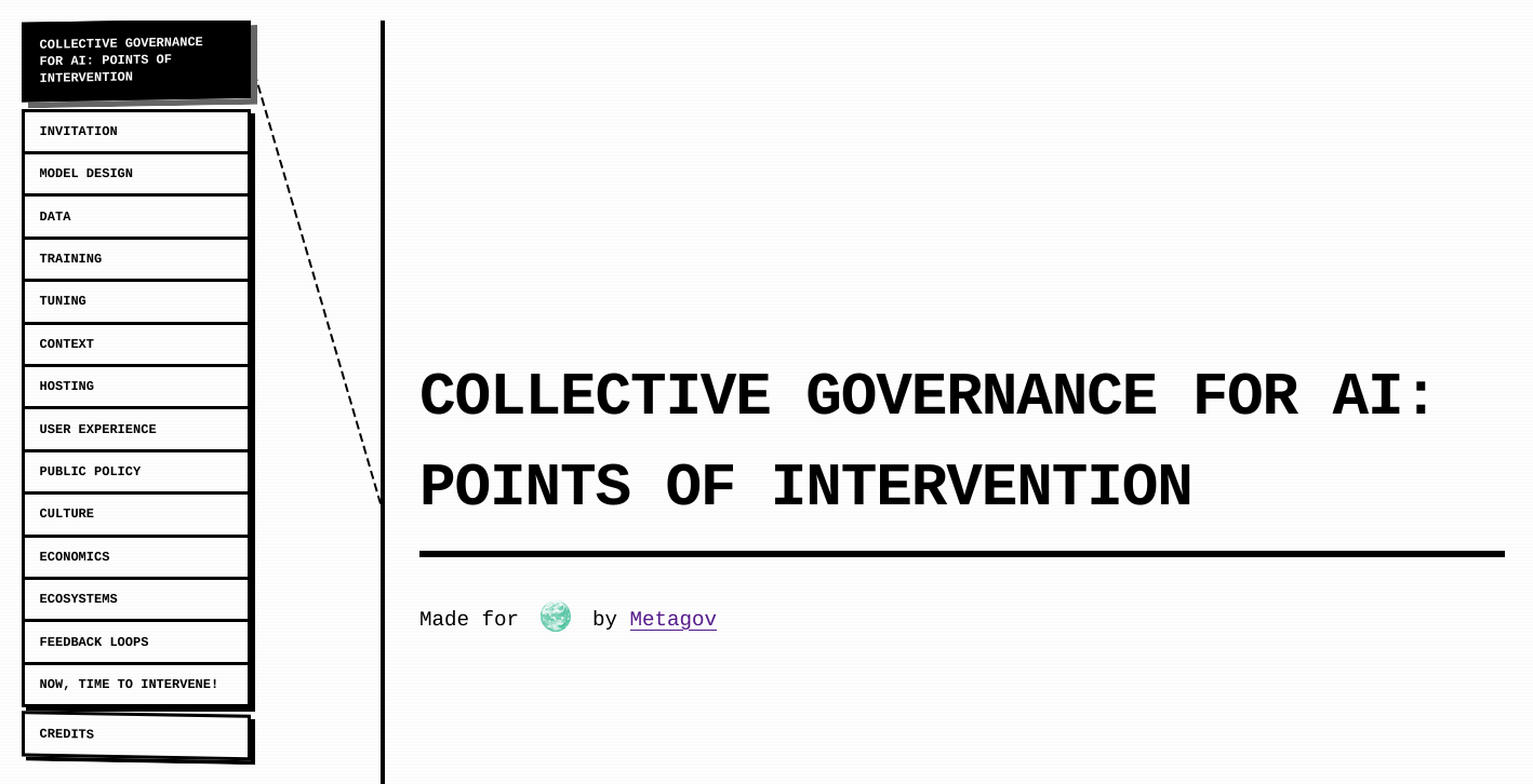 Collective Governance for AI: Points of Intervention